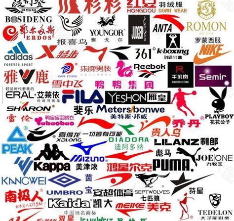 衣服品牌logo查詢|品牌LOGO識別